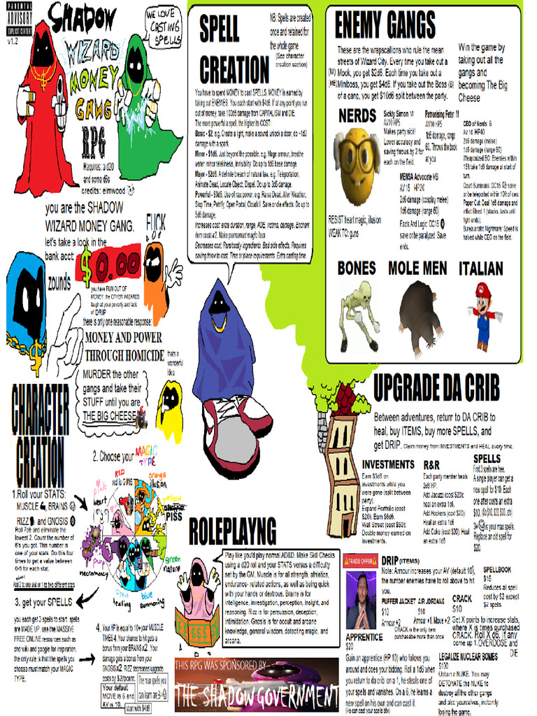 SWMG | PDF