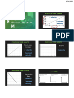 Position Time Graph