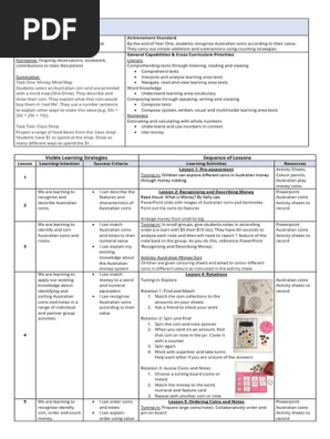 Vineesha Money Unit Plan