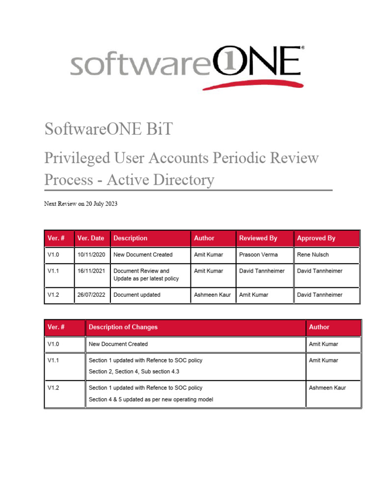 Privileged User Review Process | PDF