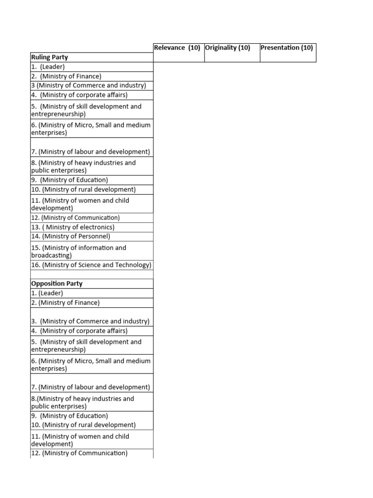 Mock Parliament Judgement Sheet 2022 | PDF