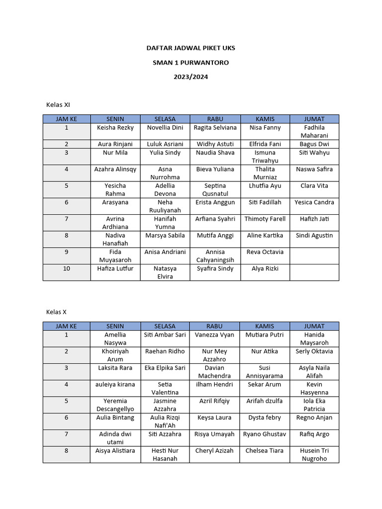 Jadwal Piket UKS SMAN 1 Purwantoro | PDF