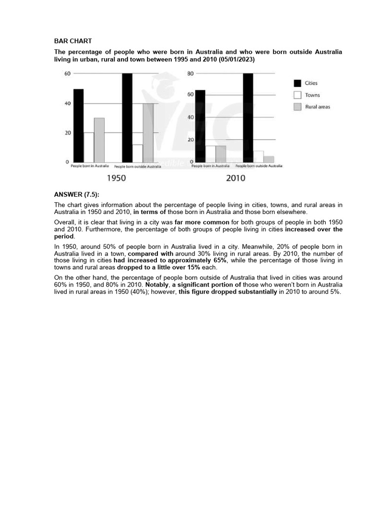 BAR CHART | PDF