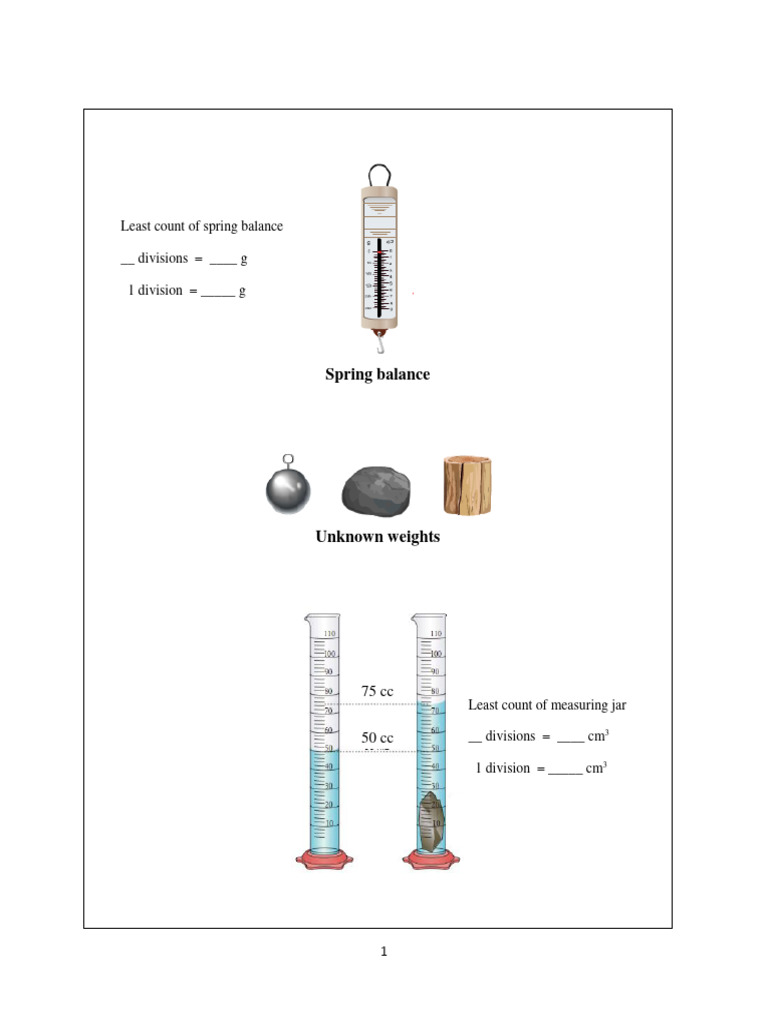 Least Count of Spring Balance Divisions G 1 Division G PDF