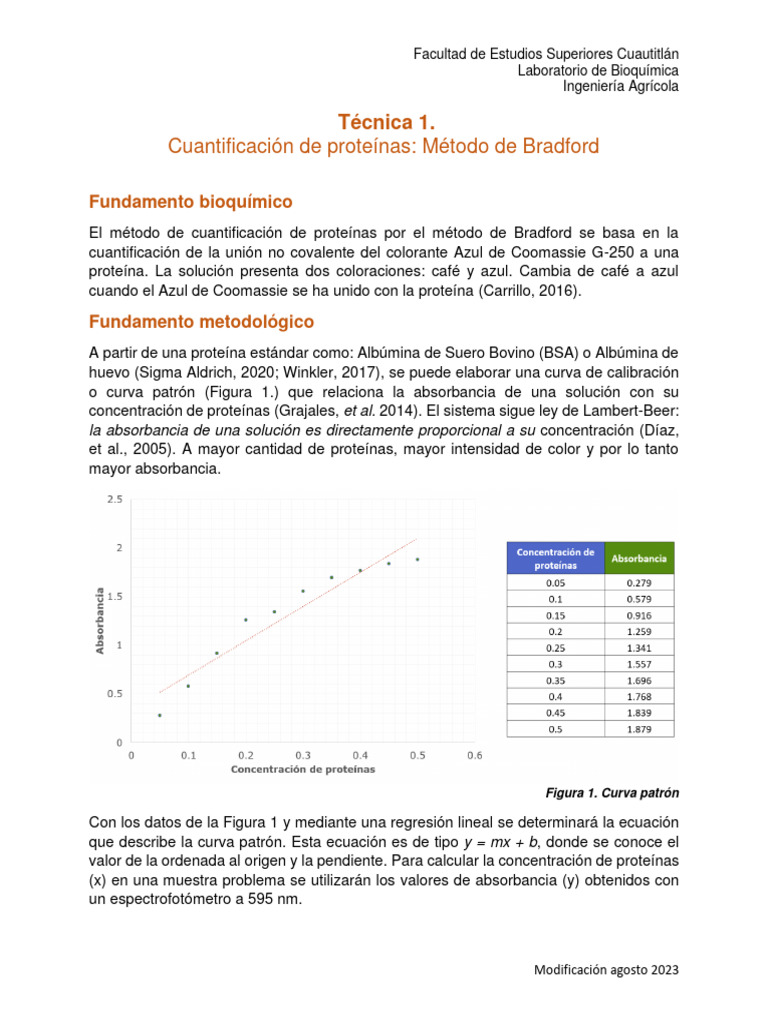 Cuantificación de Proteínas Método Bradford PDF — free download