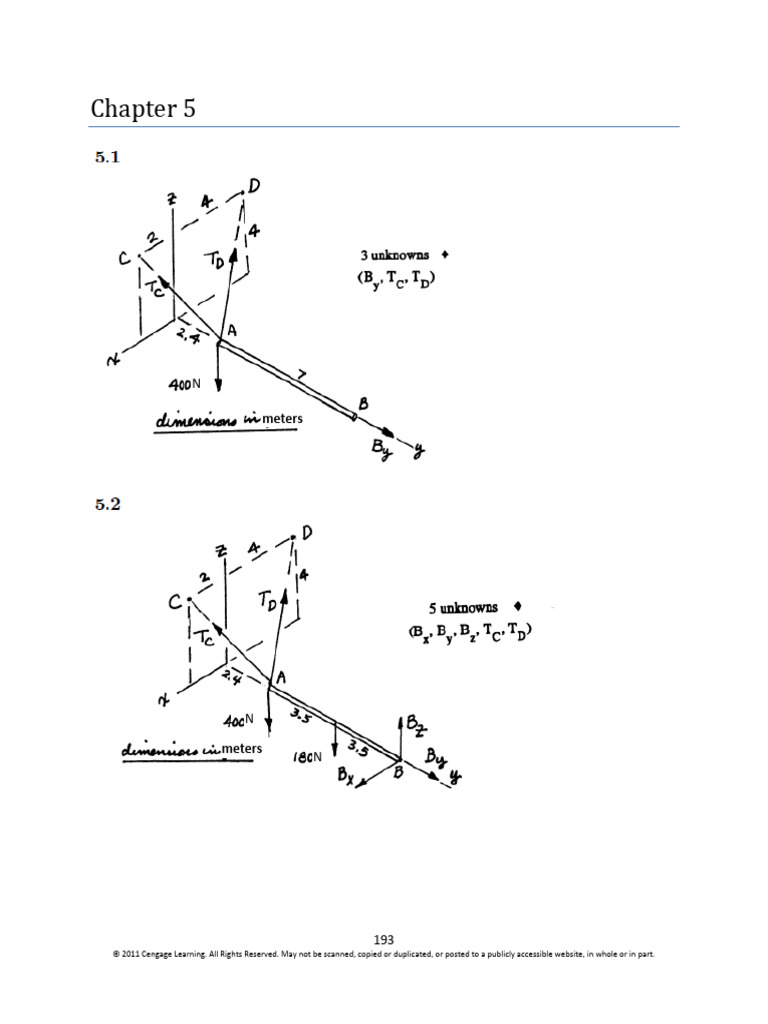 Forces and Measurements in Physics | PDF