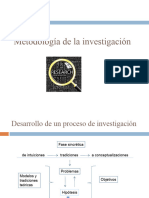 Clase 3 - Hipótesis y Objetivos - Metodología LIGU