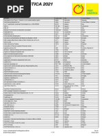 List of Exhibitors | PDF | Companies | Limited Company