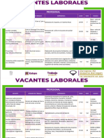 Cartera de Vacantes Actualizada Mayo 2023