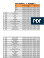 Solicitudes ITSE 2014-2016