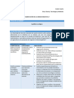 PLANIFICACIÓN DE LA UNIDAD DIDÁCTICA 7. Equilibrio ecológico