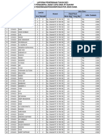 FORMAT LAPORAN MANUAL DKM DARUL MUTTAQIN RW 005