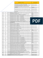 Catálogo de Cursos BG Industrial Training SA de CV Oct 2022