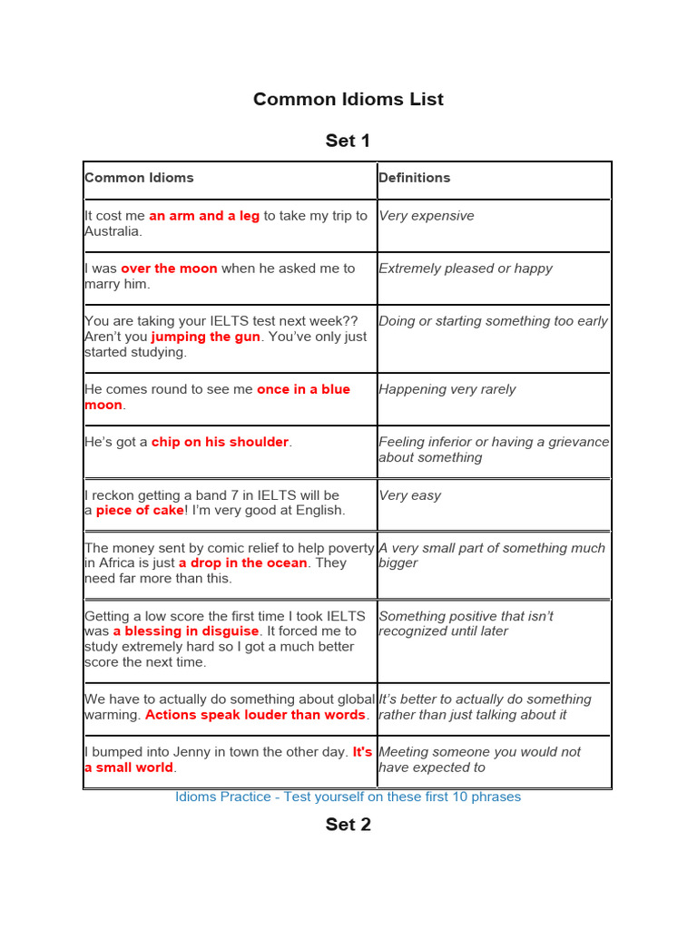 Common Idioms List PDF