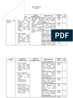 Kisi - Kisi Sumatif 2