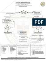 Hypoglycemia Algorithm