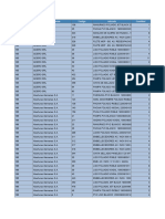 Clientes Cba PVC