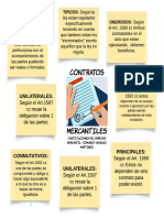 Clasificación Doctrinaria de Los Contratos Mercantiles Ra