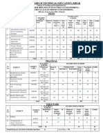 3rd Semester Electrical Syllabus