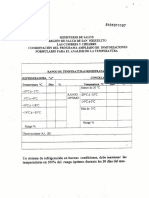 Analisis de Temperatura