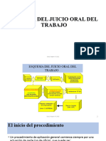 Juicio Ordinario Del Trabajo Primera Parte 467400 2 517926