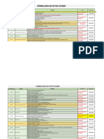 Programa de Actas 21-22-23