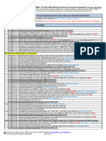 MECA IEC 60601 ISO 80601 Medical Standards List Rev 2022 09 13