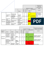 Evaluación de Riesgo