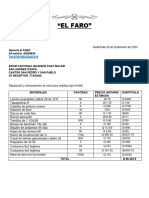 Presupuesto Chay Balam El Faro