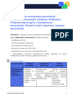 Поняття про механізми регуляції. Нервова регуляція. Нейрон.... л... емони. Імунна регуляція. Конспект 180151 понеділок 29 серпень 2022