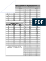 Tabela Chapas Aco Carbono