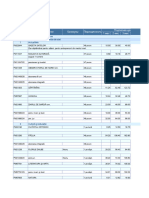 Catalog Editii Periodice 2022