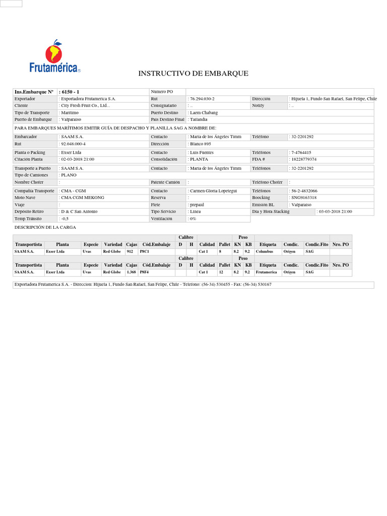 6150 City Fresh Fruit Co., Ltd. CMA CGM MEKONG PDF