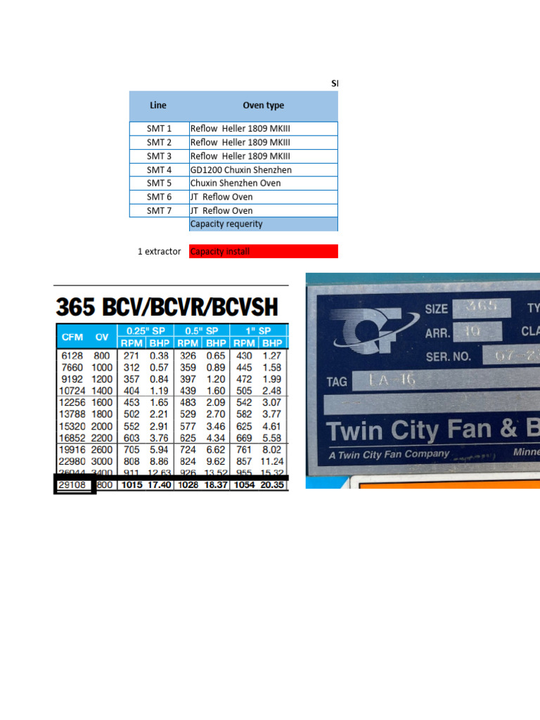 STM Exhaust System Requirements Analisis PDF
