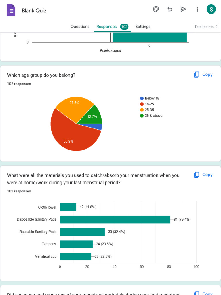 Blank Quiz Google Forms PDF