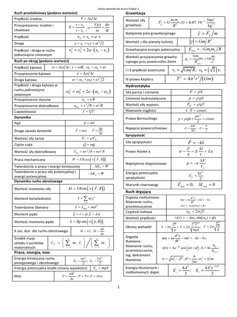 Wzory Fizyka Klasa 7 I 8 Wzory Fizyka | PDF