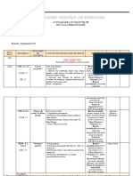 Proiectarea Unităţii de Invatare: Actualizarea Cunoștințelor Din Clasa Pregătitoare