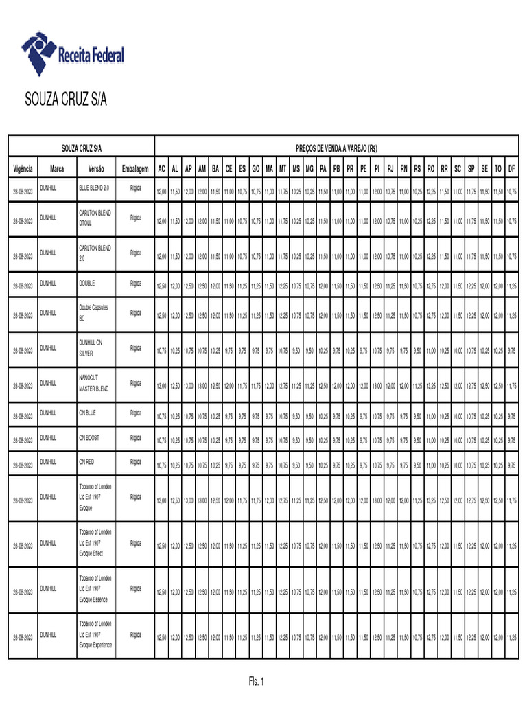 Precos Souza Cruz PDF