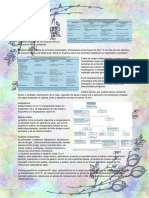 Urgencias PDF