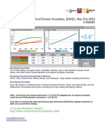 World Climate Post Simulation Briefing LR Albedo EDHEC 230531