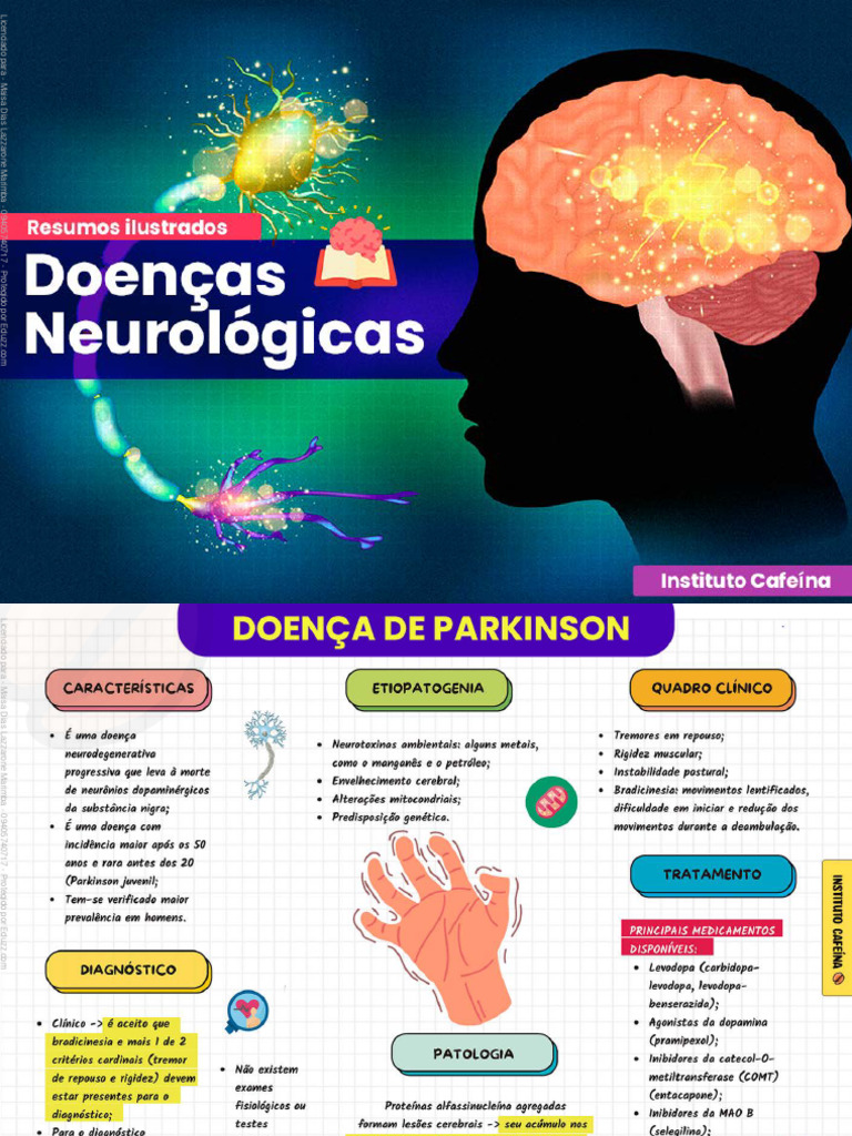 Atualizado Doencas Neurologicas | PDF | Sinapse | Neurônio