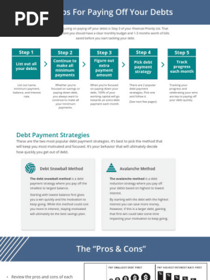 How+to+Pay+Off+Debt
