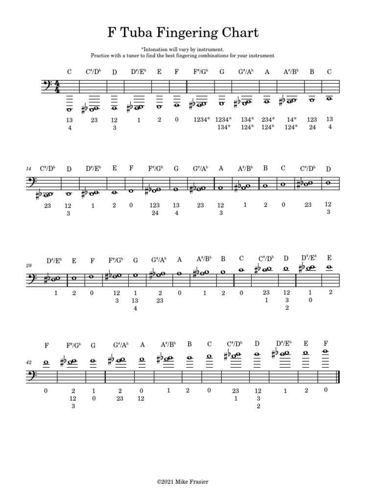 F Tuba Fingering Chart PDF