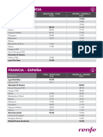 Horarios Renfe