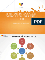 Presentacion - para - Dzeib Power Point Resumen Curriculo Bilingue