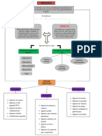 MAPAnCONCEPTUALnDEnLOSnIMPUESTOS 5162e87c60627fd