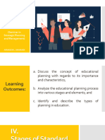 PEM 304 (Planning Cycle & Types of Planning)