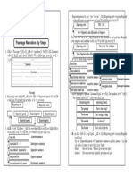 Learning Passage Narration by Steps