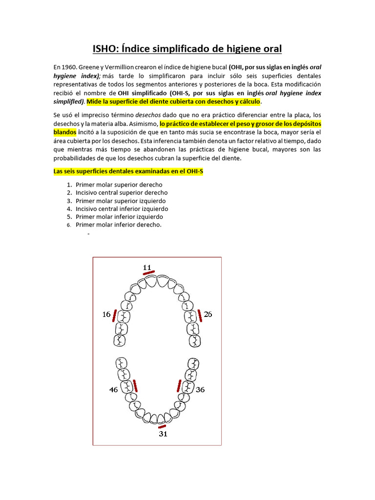 ISHO | PDF