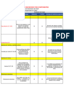 Planilla Componentes